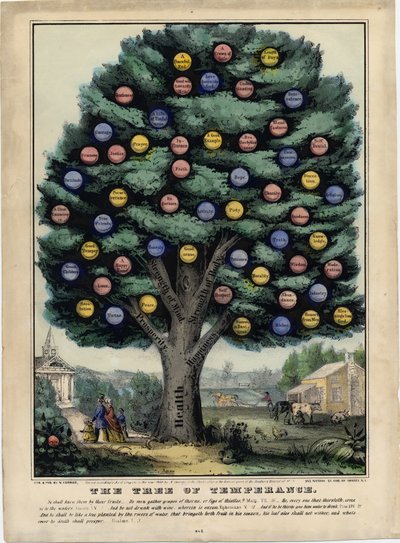 The Tree of Temperance, Published by N. Currier, New York, 1849 by Nathaniel Currier